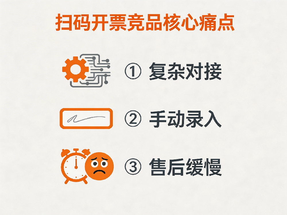 �����ϒߴa�_(k��i)Ʊ�a(ch��n)Ʒ��ô�x��3��(g��)�S�Ƚ���ܿ����x��(du��)�a(ch��n)Ʒ���ߏ�·